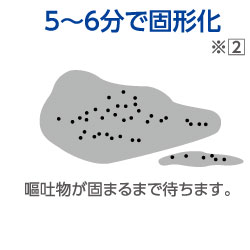 手順４