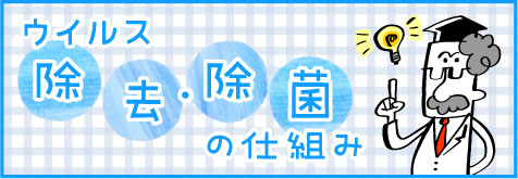 ウイルス除去・除菌の仕組み